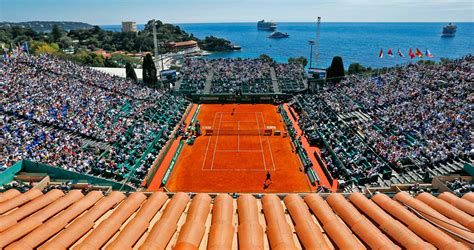 monaco rolex masters 2019|2019 Monte.